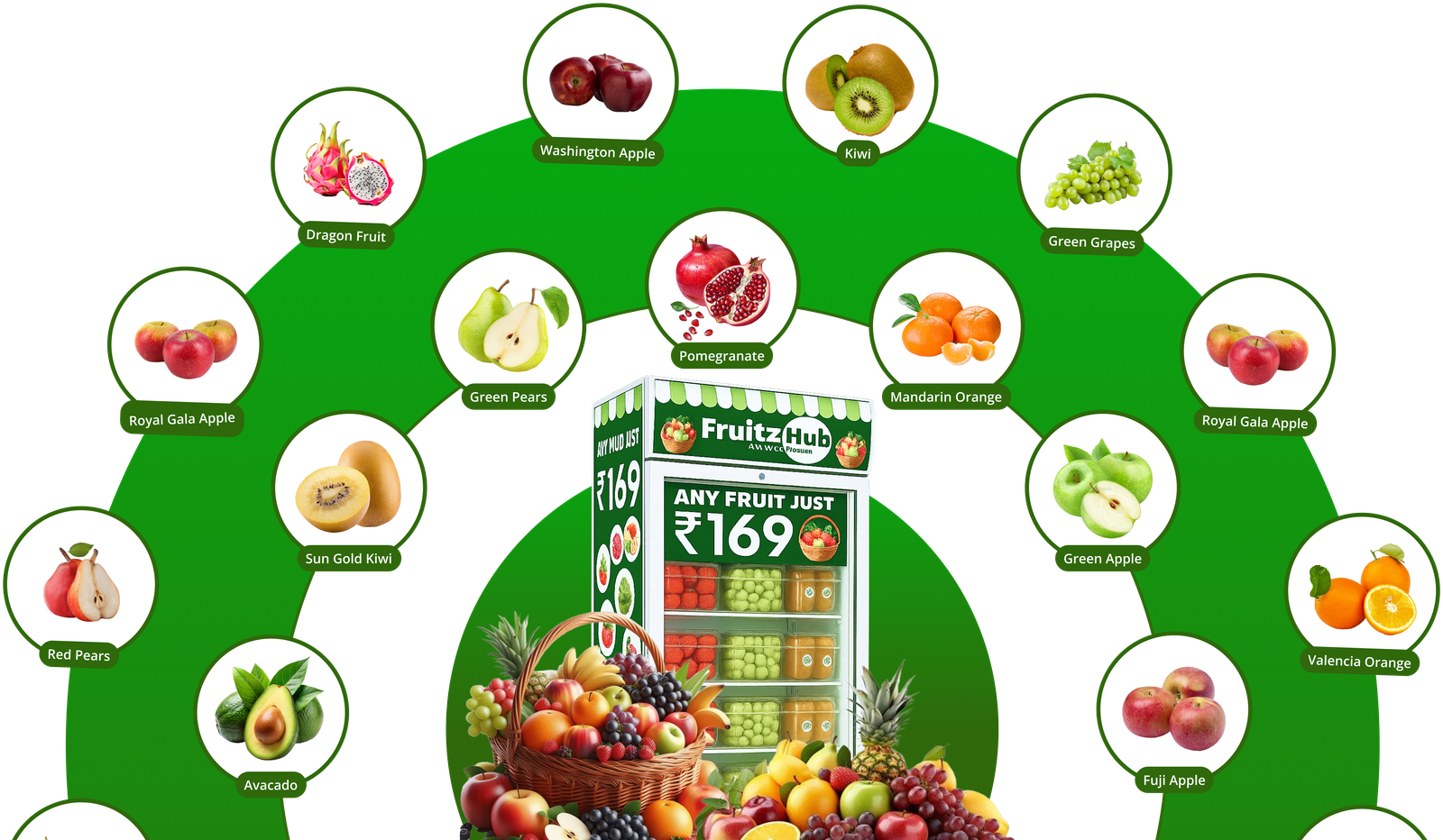 Fresh Fruits Banner